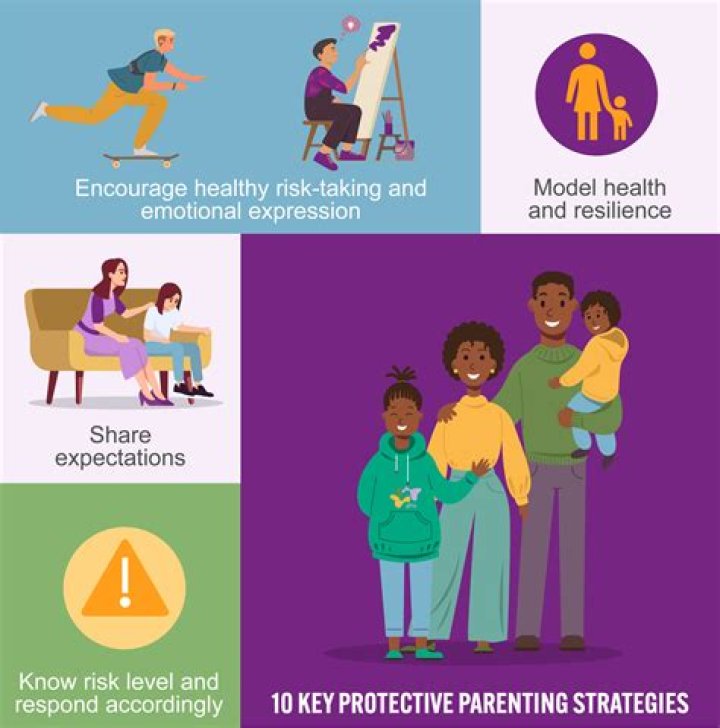 A Journey Of Love, Co-Parenting, And Resilience